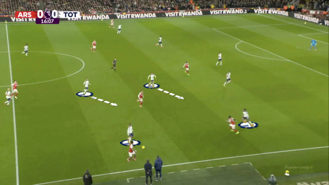 Arsenal Vs Tottenham Hotspur [4–1] – Premier League 2025/2026: How ...