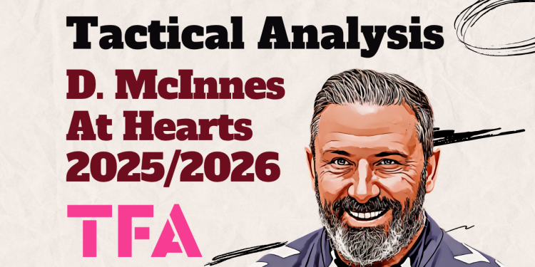 Derek McInnes At Hearts 20252026 - Tactical Analysis