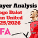 Diogo Dalot At Manchester United 20252026