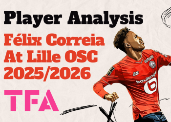 Félix Correia At Lille OSC 20252026