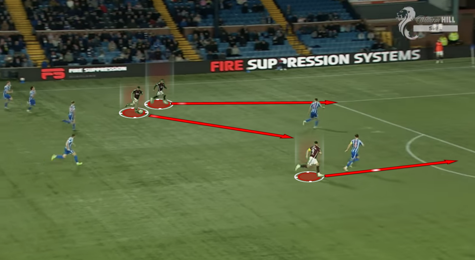 Hearts transition break