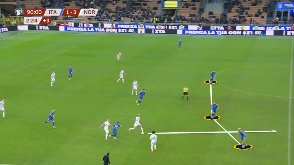 Italy midfield penetrated