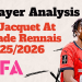Jérémy Jacquet Scout Report At Stade Rennais 2025/2026: Rennes’ Emerging Defensive Leader – Player Analysis