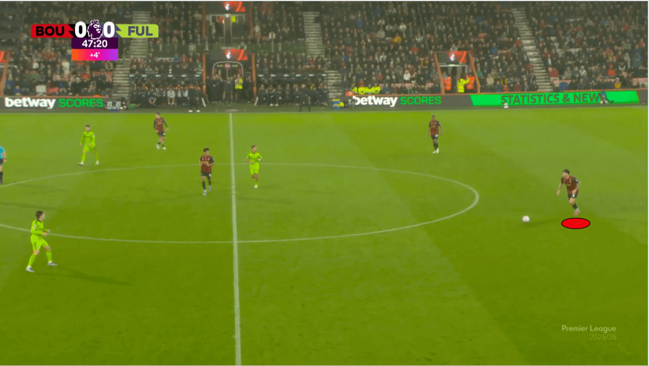 marcos-senesi-scout-report-bournemouth-2025-2026-analysis-tactics