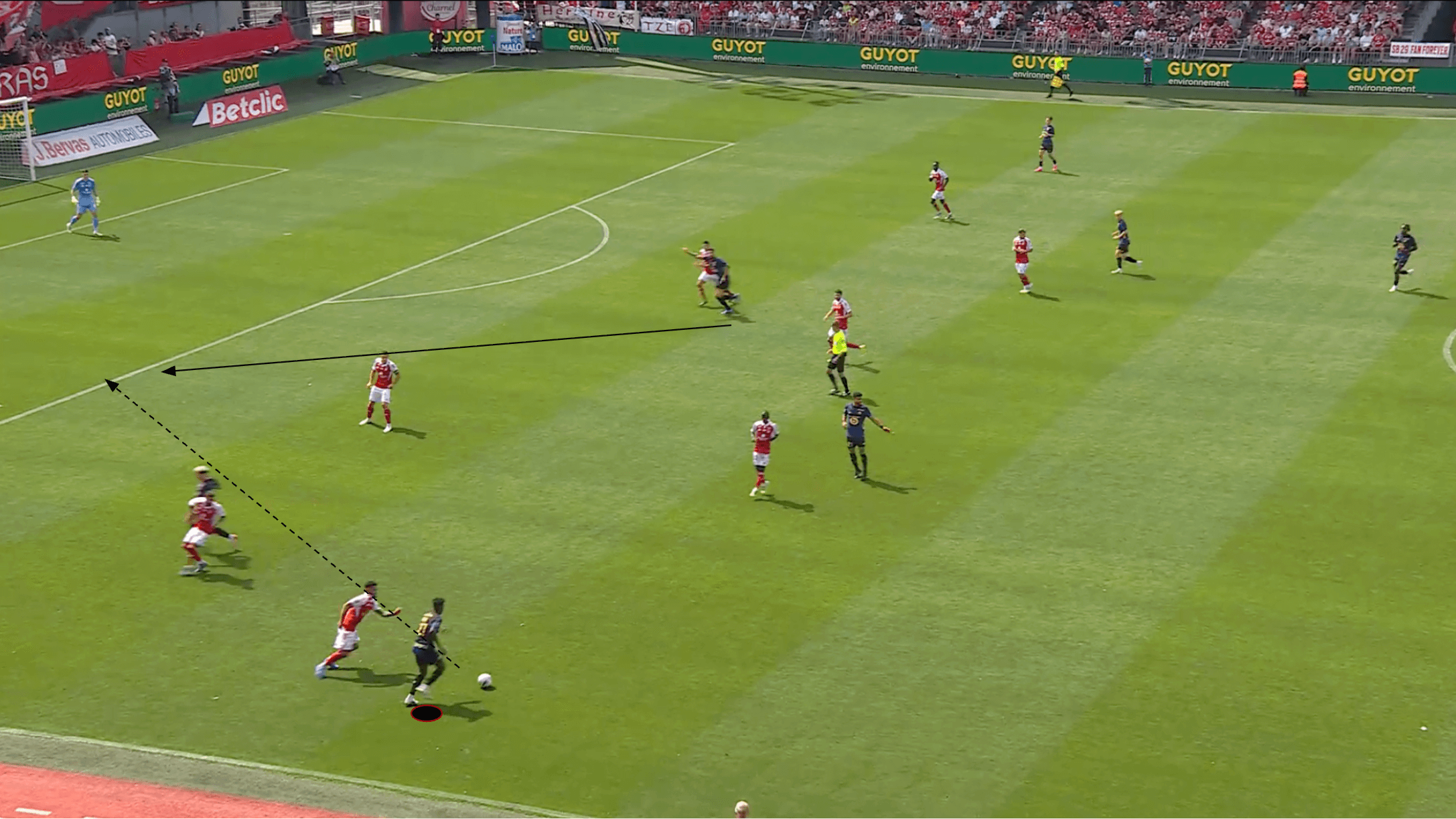 felix-correia-scout-report-lille-2025-2026-analysis-tactics