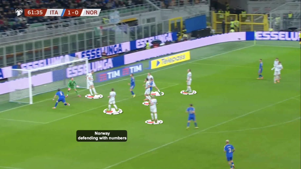 Norway defending cross