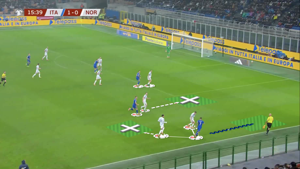 Overload defending II