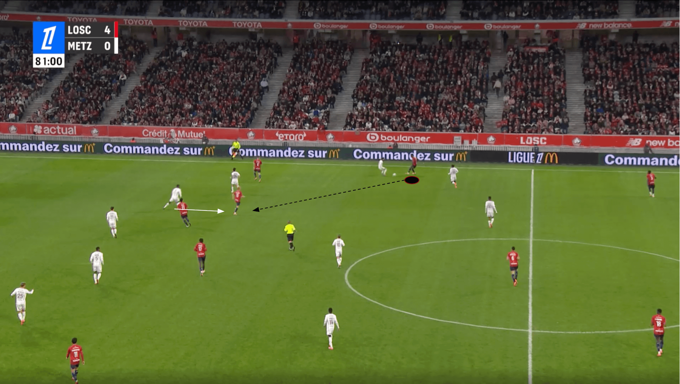 felix-correia-scout-report-lille-2025-2026-analysis-tactics
