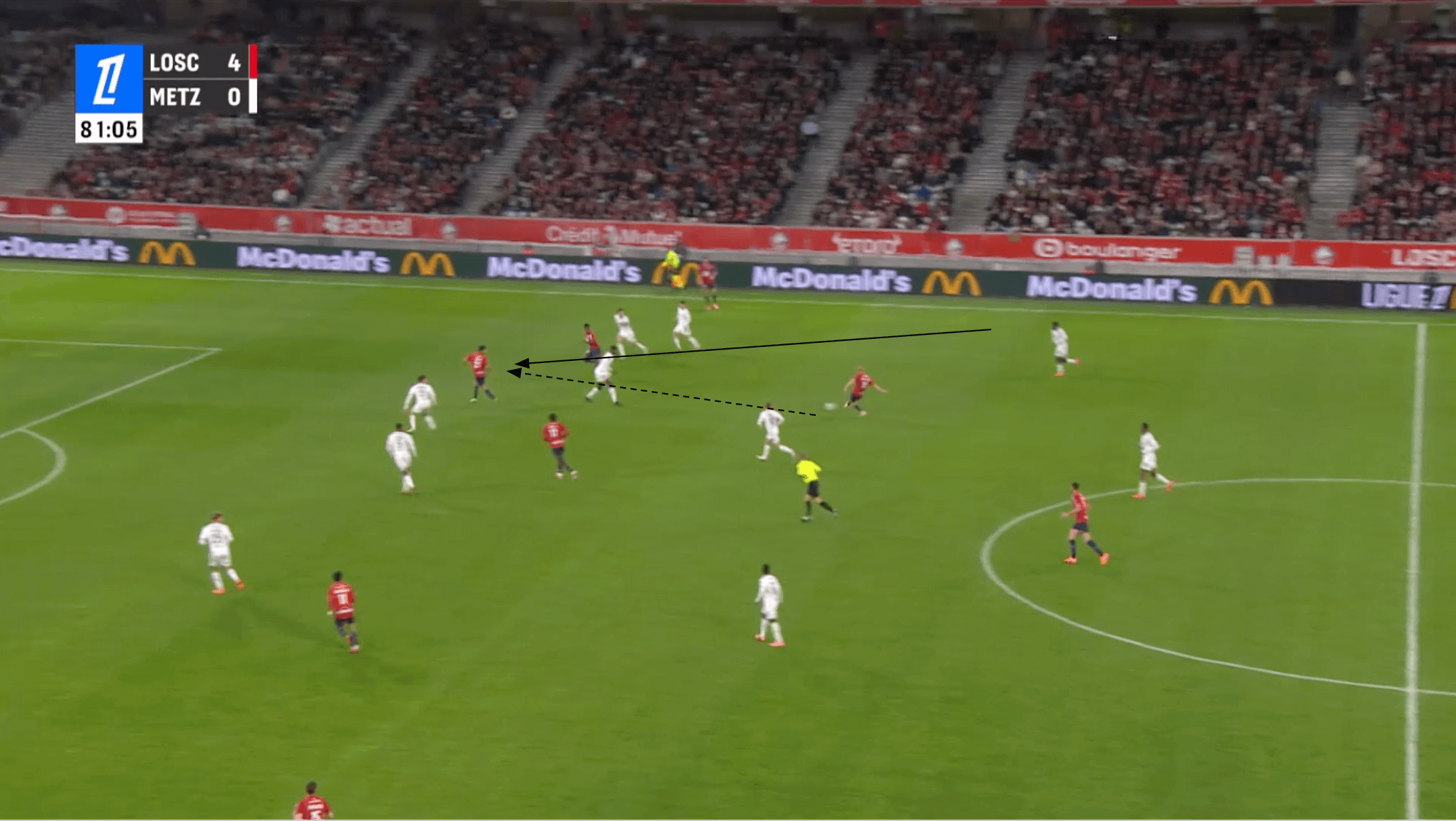 felix-correia-scout-report-lille-2025-2026-analysis-tactics