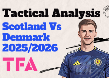 Scotland Vs Denmark [4–2] — 2026 FIFA World Cup Qualifiers: How Scotland Resisted And Exploited Denmark Defensive Weaknesses – Tactical Analysis