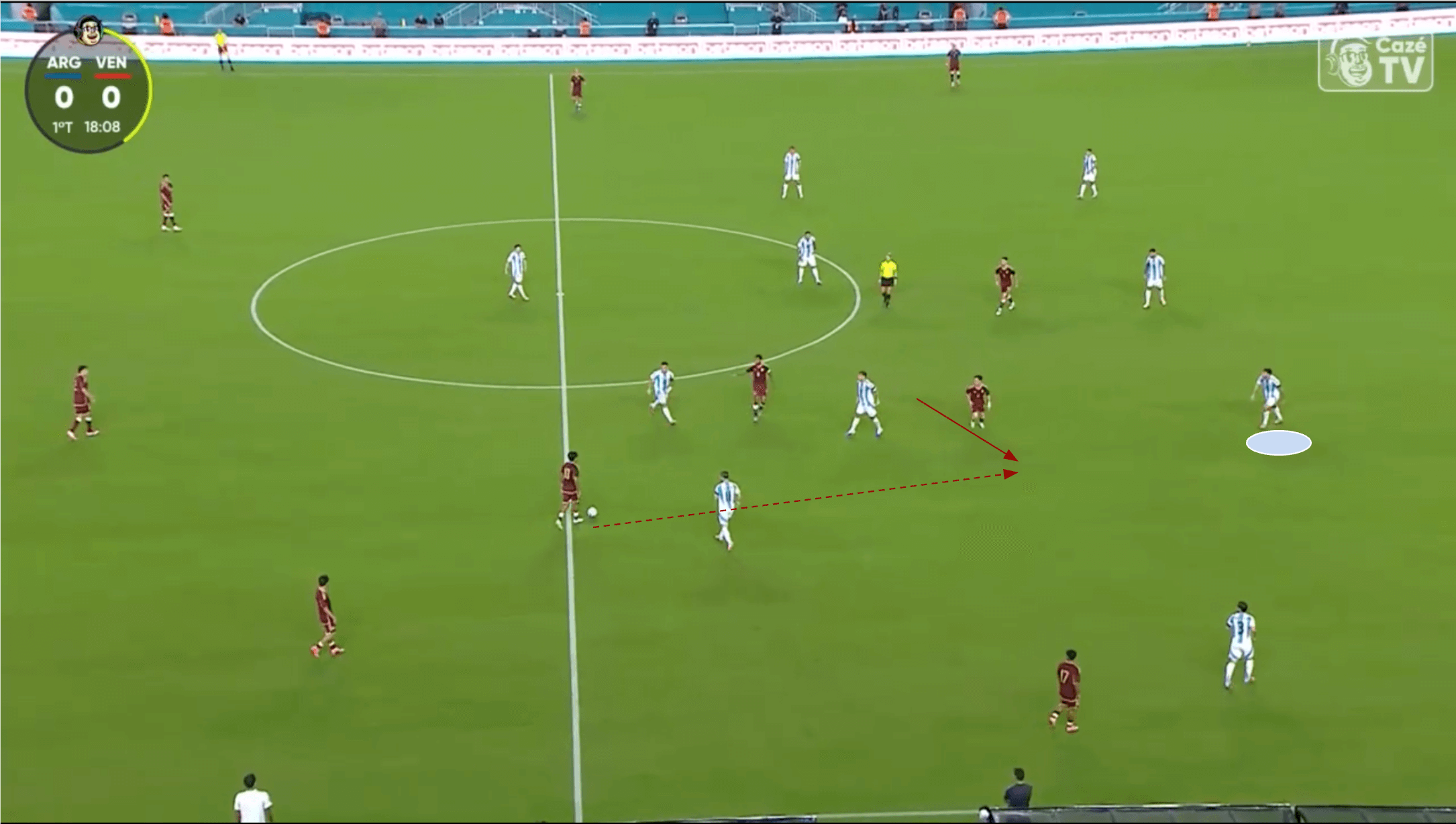 marcos-senesi-scout-report-bournemouth-2025-2026-analysis-tactics