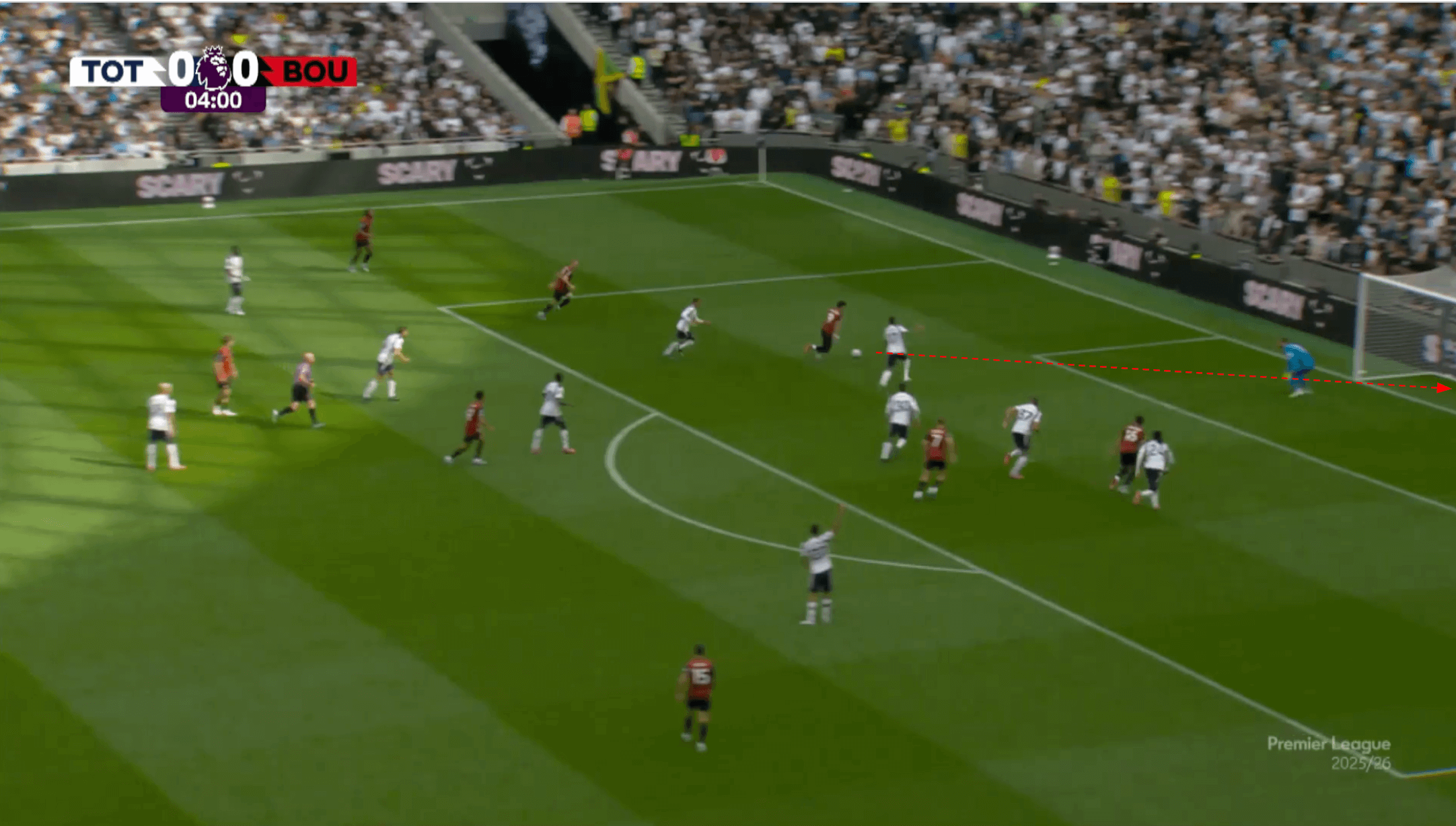 marcos-senesi-scout-report-bournemouth-2025-2026-analysis-tactics
