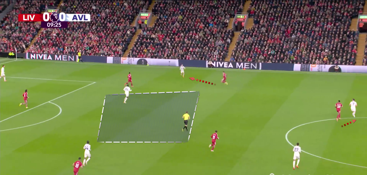 liverpool-aston-villa-premier-league-2025-2026-tactical-analysis