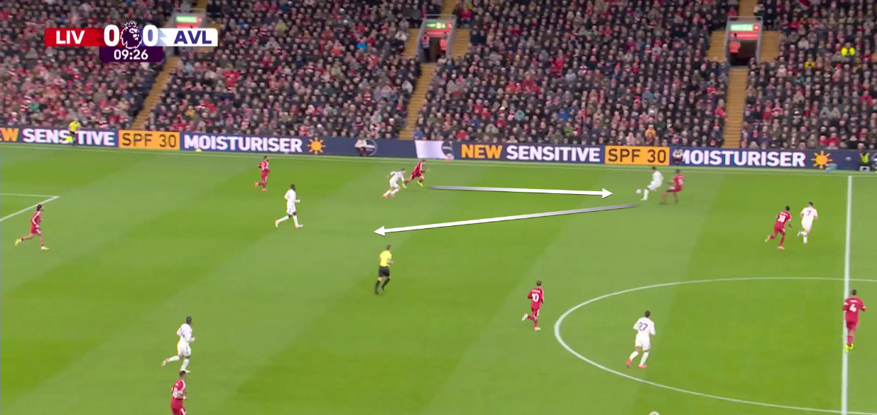 liverpool-aston-villa-premier-league-2025-2026-tactical-analysis