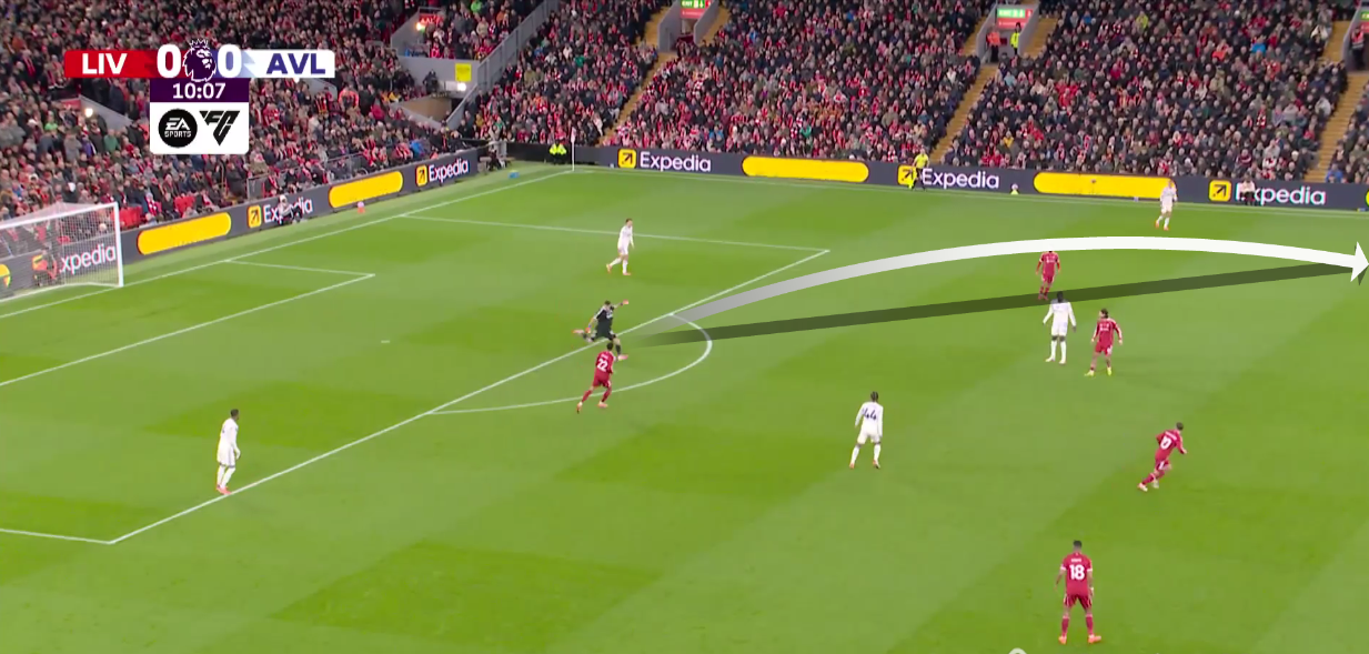 liverpool-aston-villa-premier-league-2025-2026-tactical-analysis