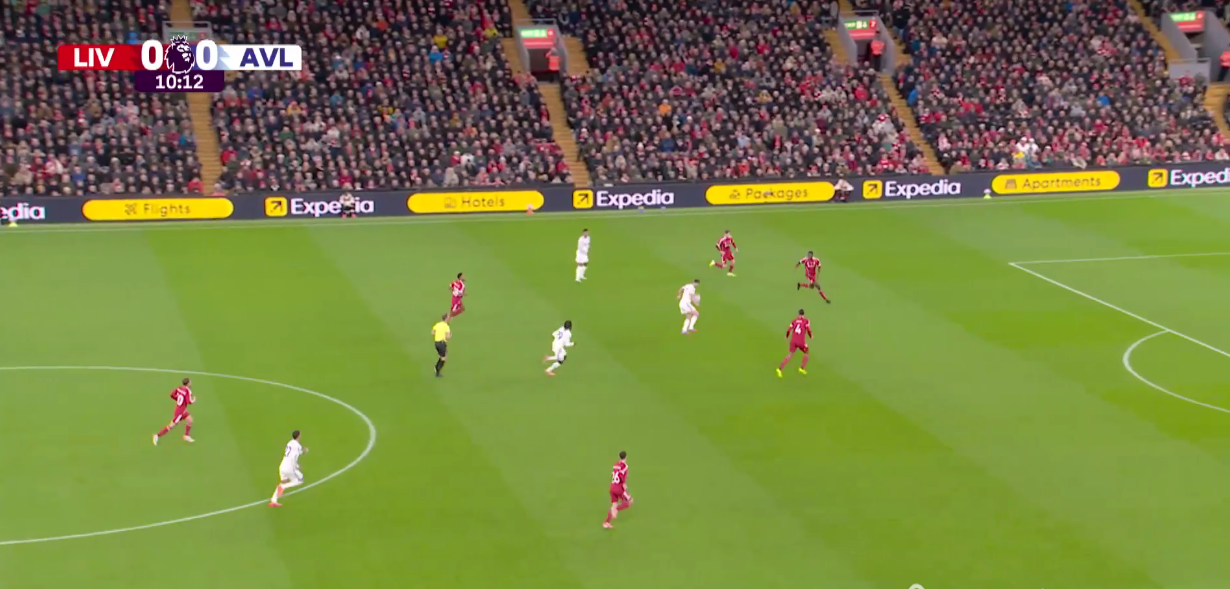 liverpool-aston-villa-premier-league-2025-2026-tactical-analysis