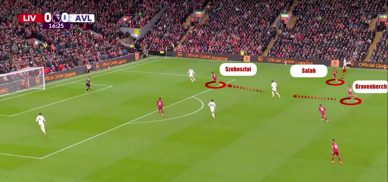 liverpool-aston-villa-premier-league-2025-2026-tactical-analysis