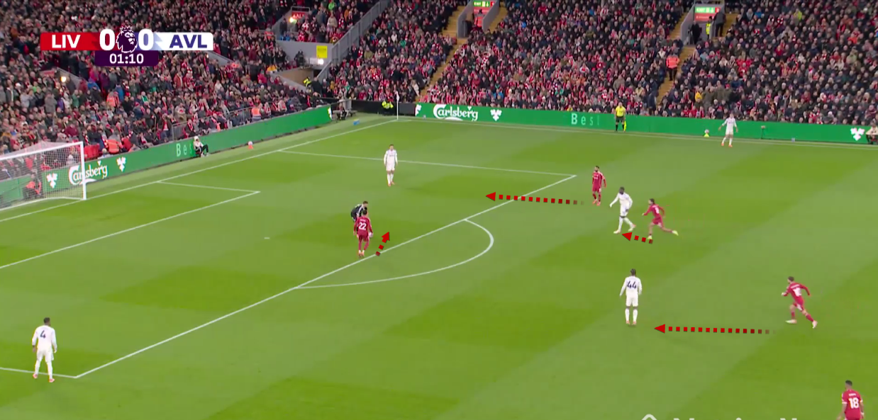 liverpool-aston-villa-premier-league-2025-2026-tactical-analysis