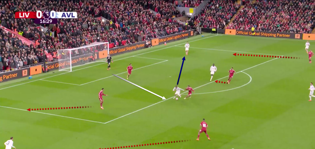 liverpool-aston-villa-premier-league-2025-2026-tactical-analysis