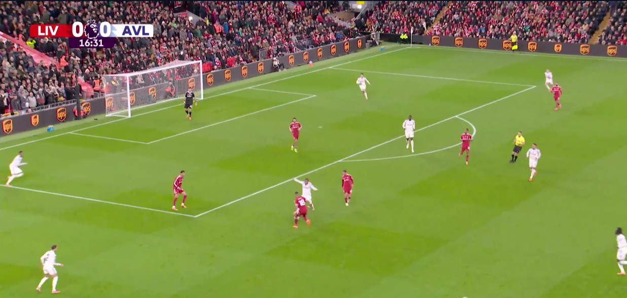 liverpool-aston-villa-premier-league-2025-2026-tactical-analysis