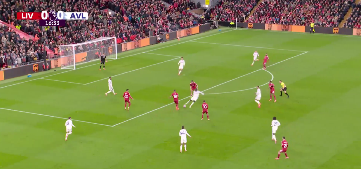 liverpool-aston-villa-premier-league-2025-2026-tactical-analysis