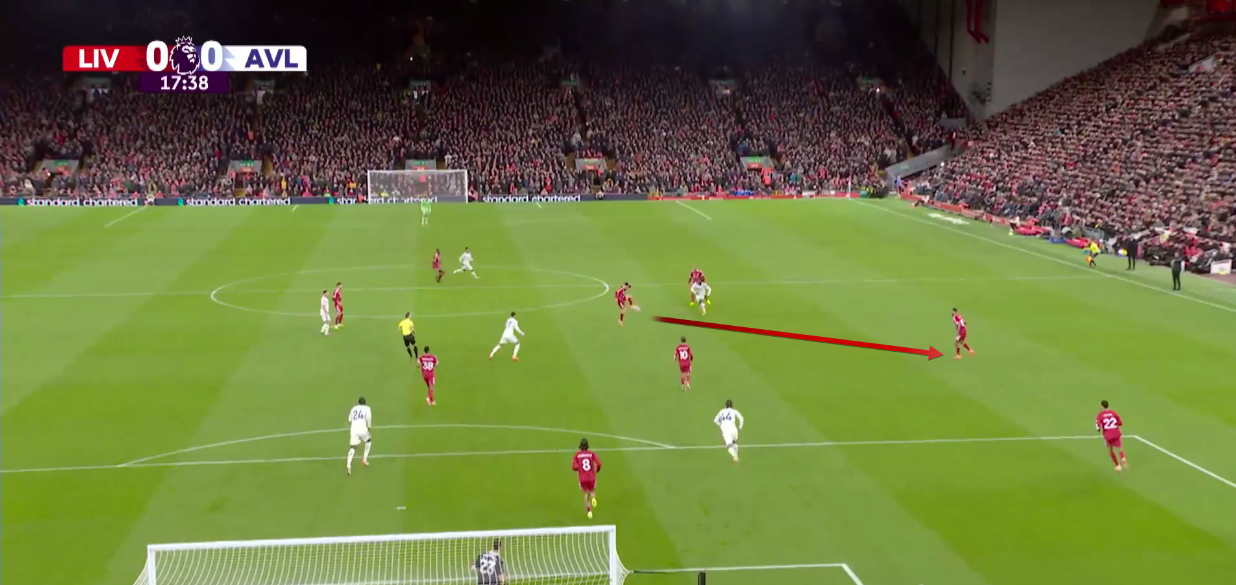 liverpool-aston-villa-premier-league-2025-2026-tactical-analysis