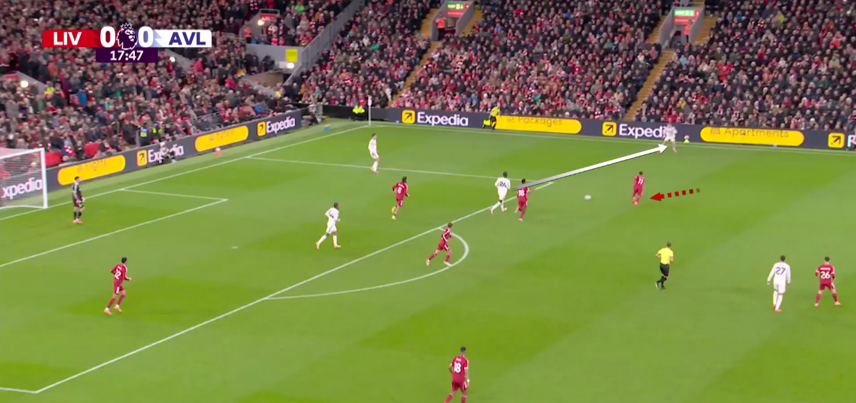 liverpool-aston-villa-premier-league-2025-2026-tactical-analysis