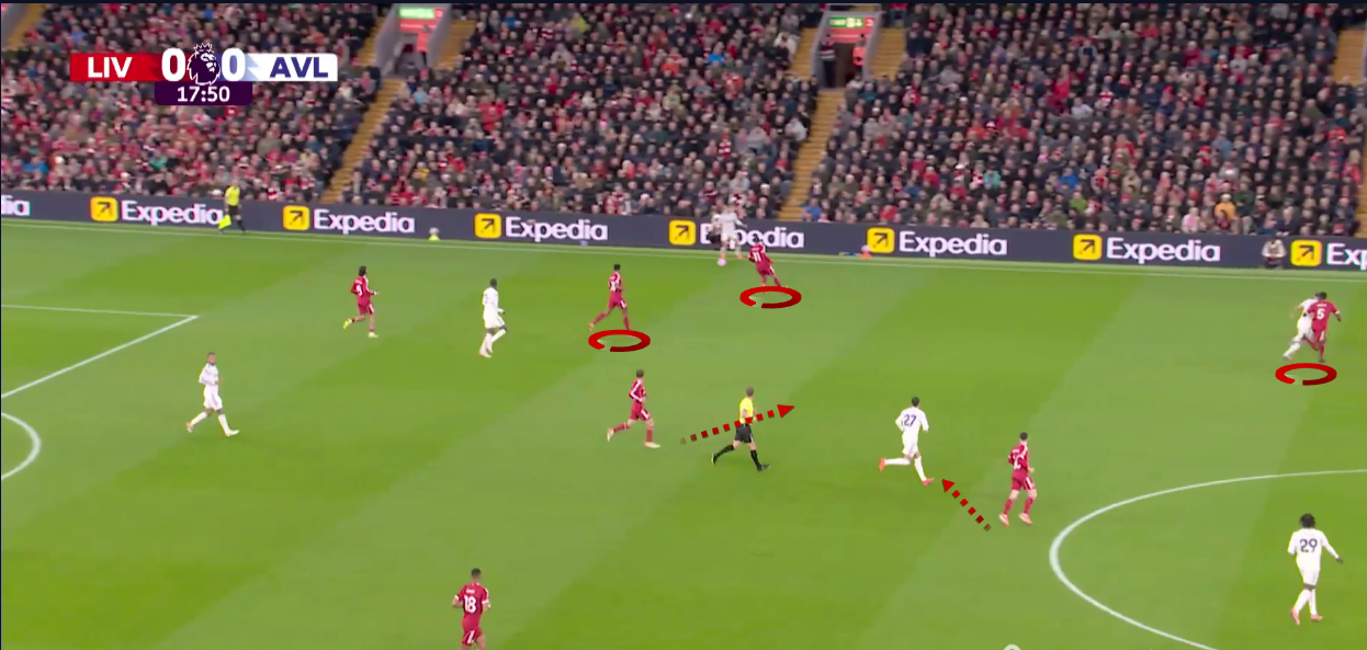 liverpool-aston-villa-premier-league-2025-2026-tactical-analysis