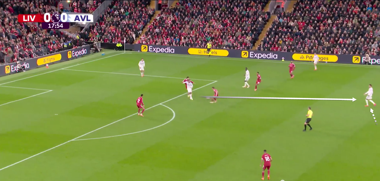 liverpool-aston-villa-premier-league-2025-2026-tactical-analysis