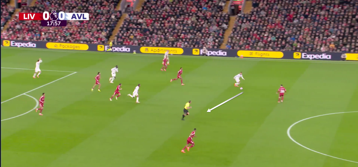 liverpool-aston-villa-premier-league-2025-2026-tactical-analysis