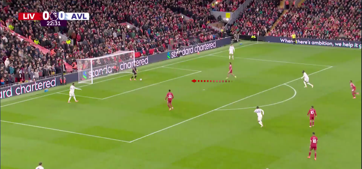 liverpool-aston-villa-premier-league-2025-2026-tactical-analysis