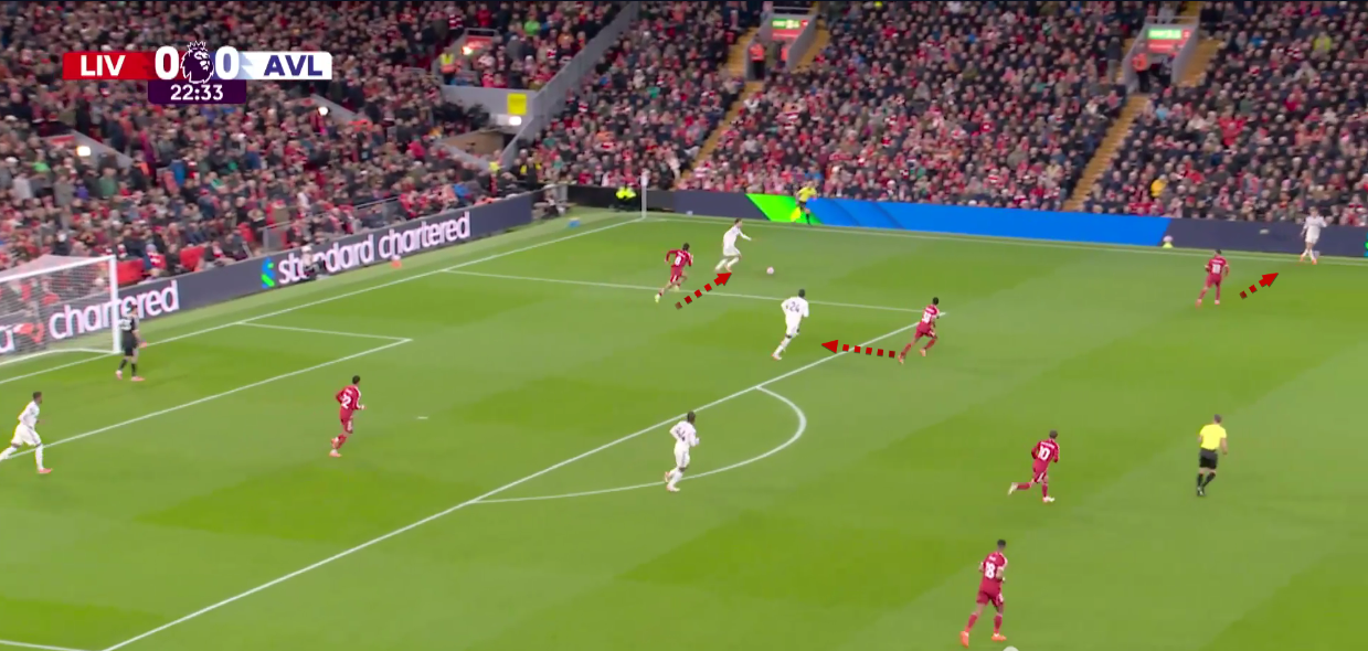 liverpool-aston-villa-premier-league-2025-2026-tactical-analysis