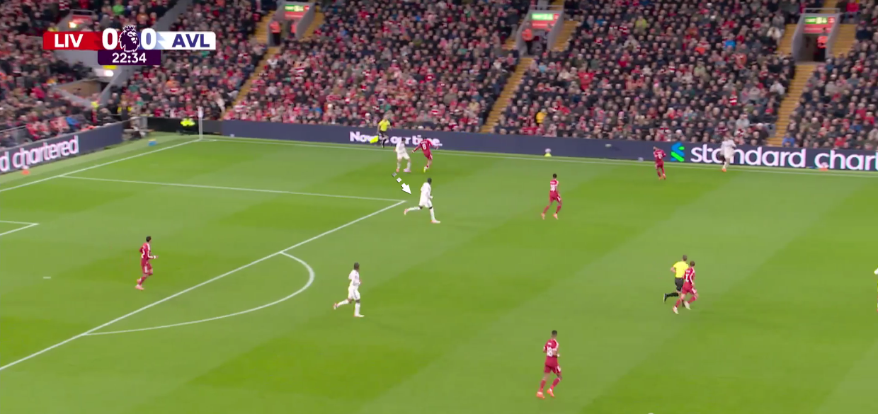 liverpool-aston-villa-premier-league-2025-2026-tactical-analysis