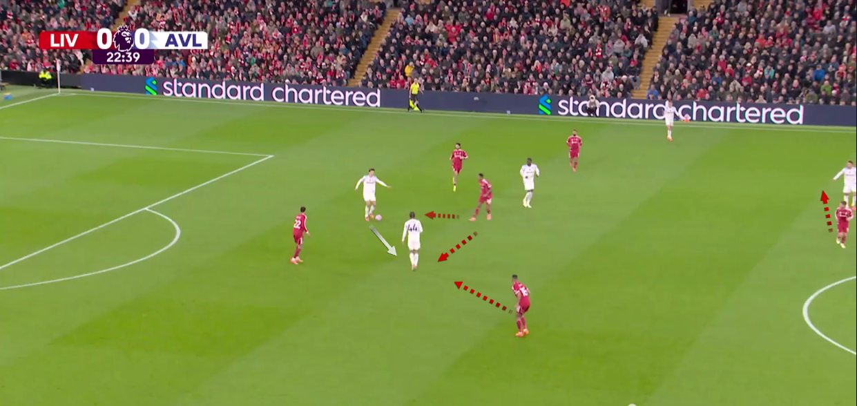 liverpool-aston-villa-premier-league-2025-2026-tactical-analysis