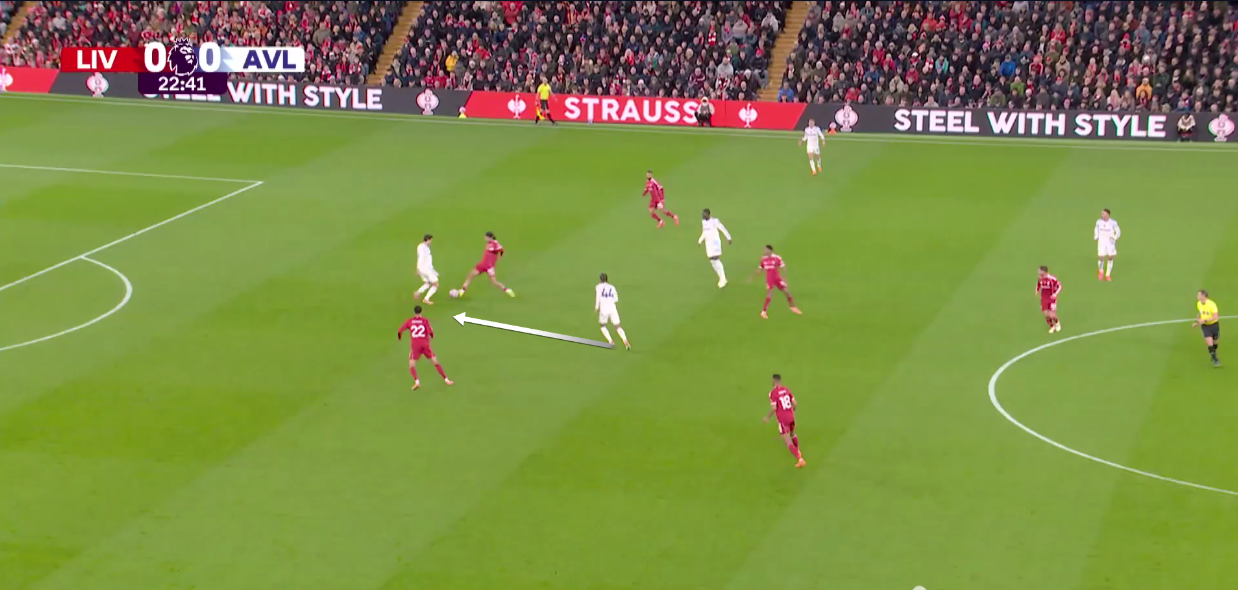 liverpool-aston-villa-premier-league-2025-2026-tactical-analysis