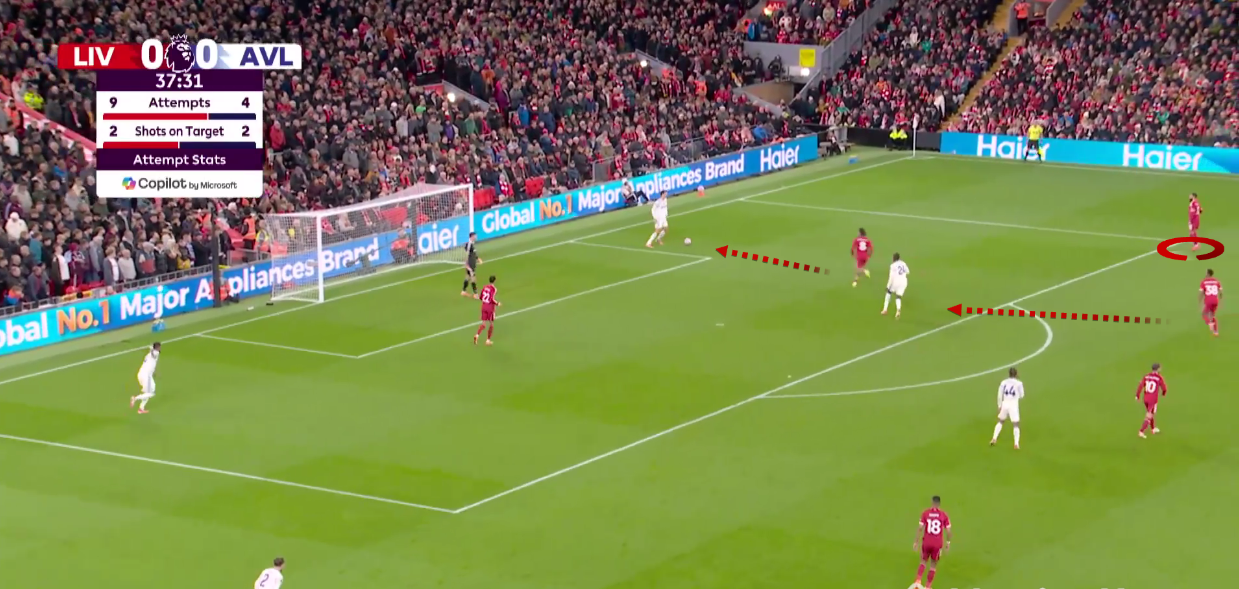 liverpool-aston-villa-premier-league-2025-2026-tactical-analysis