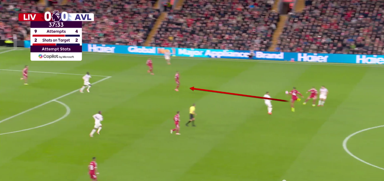 liverpool-aston-villa-premier-league-2025-2026-tactical-analysis