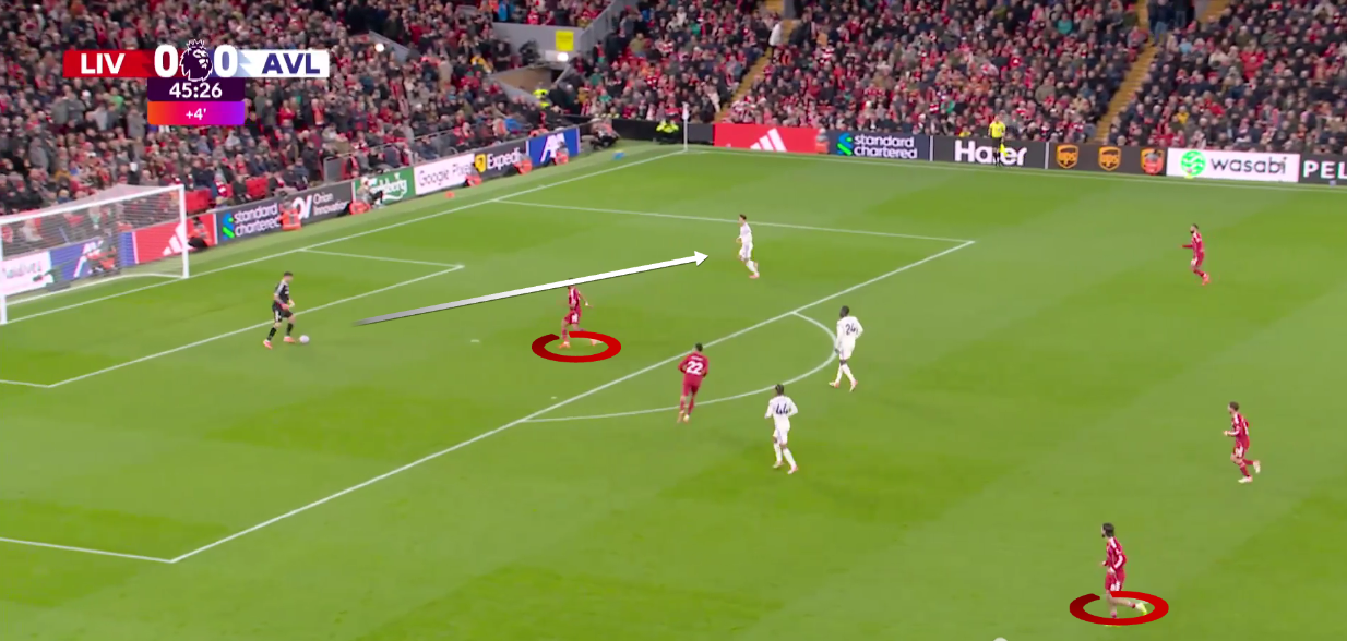 liverpool-aston-villa-premier-league-2025-2026-tactical-analysis