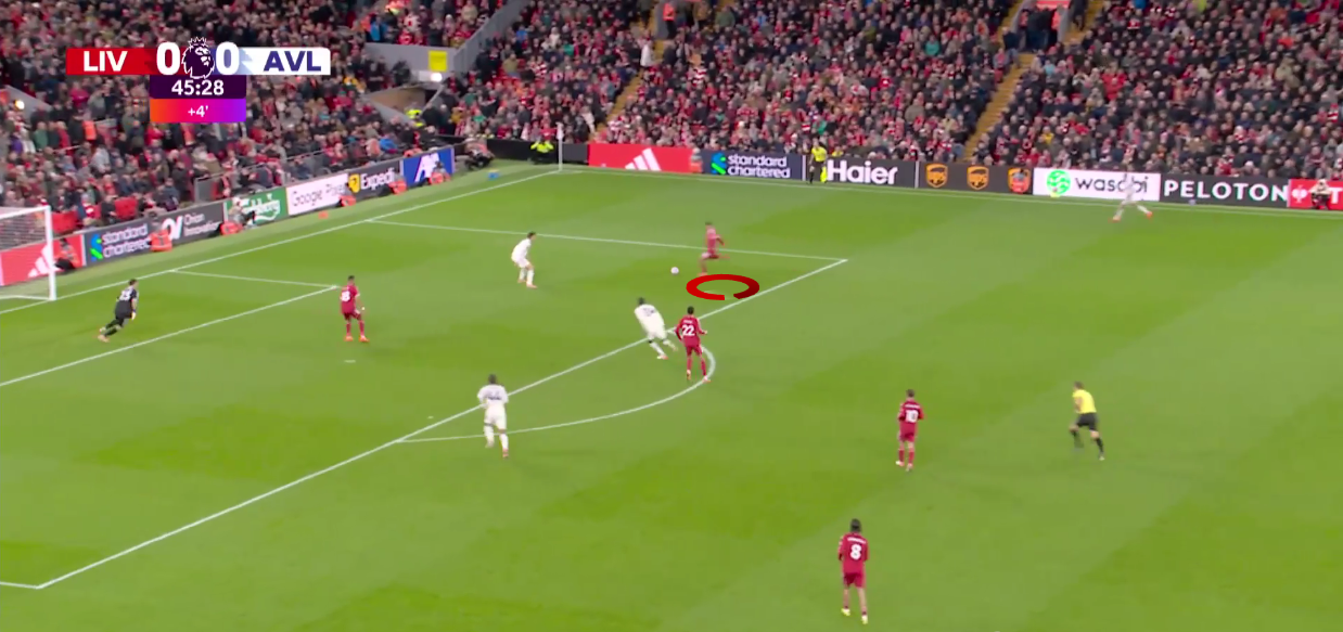 liverpool-aston-villa-premier-league-2025-2026-tactical-analysis