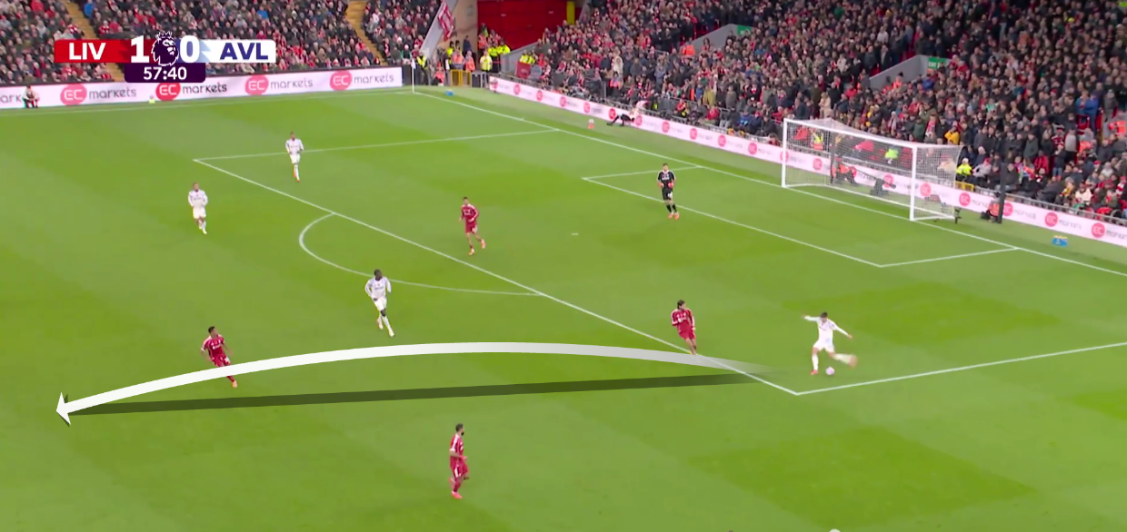 liverpool-aston-villa-premier-league-2025-2026-tactical-analysis