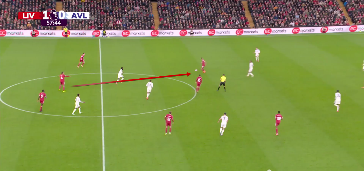 liverpool-aston-villa-premier-league-2025-2026-tactical-analysis