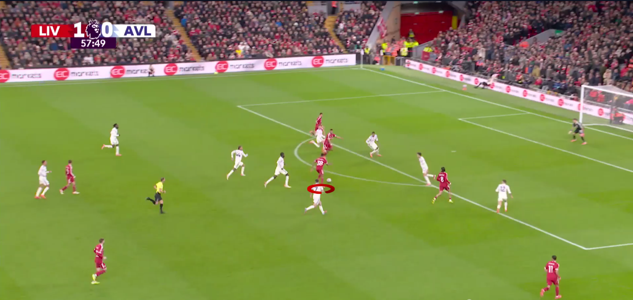 liverpool-aston-villa-premier-league-2025-2026-tactical-analysis