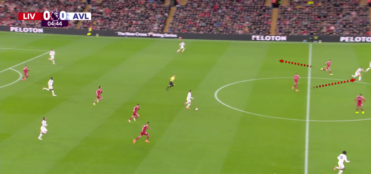 liverpool-aston-villa-premier-league-2025-2026-tactical-analysis