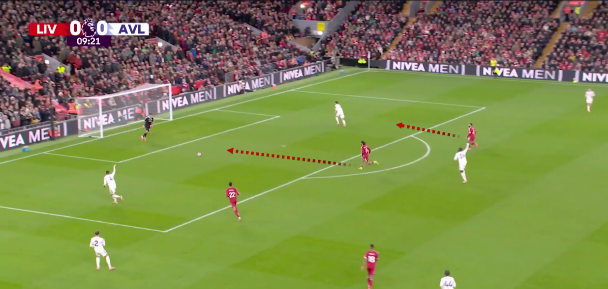 liverpool-aston-villa-premier-league-2025-2026-tactical-analysis
