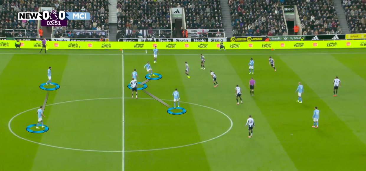 newcastle-united-manchester-city-premier-league-2025-2026-tactical-analysis-tactics