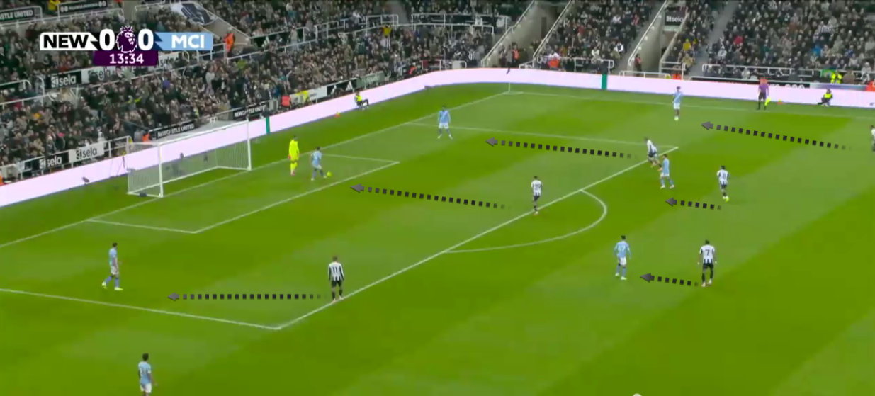 newcastle-united-manchester-city-premier-league-2025-2026-tactical-analysis-tactics