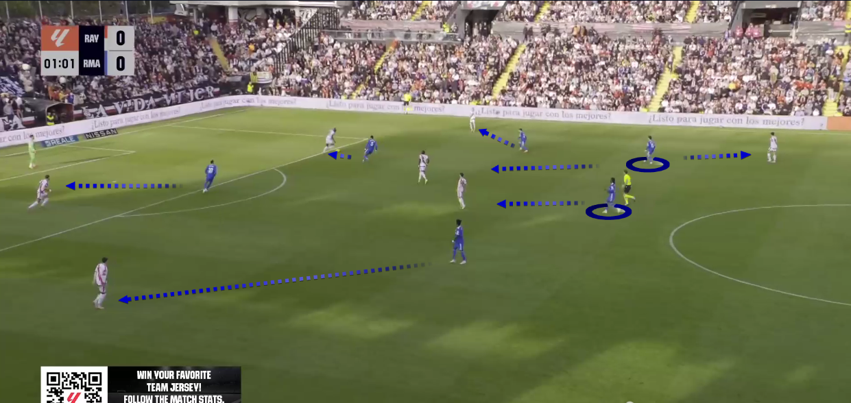 rayo-vallecano-real-madrid-laliga-2025-2026-tactical-analysis-tactics