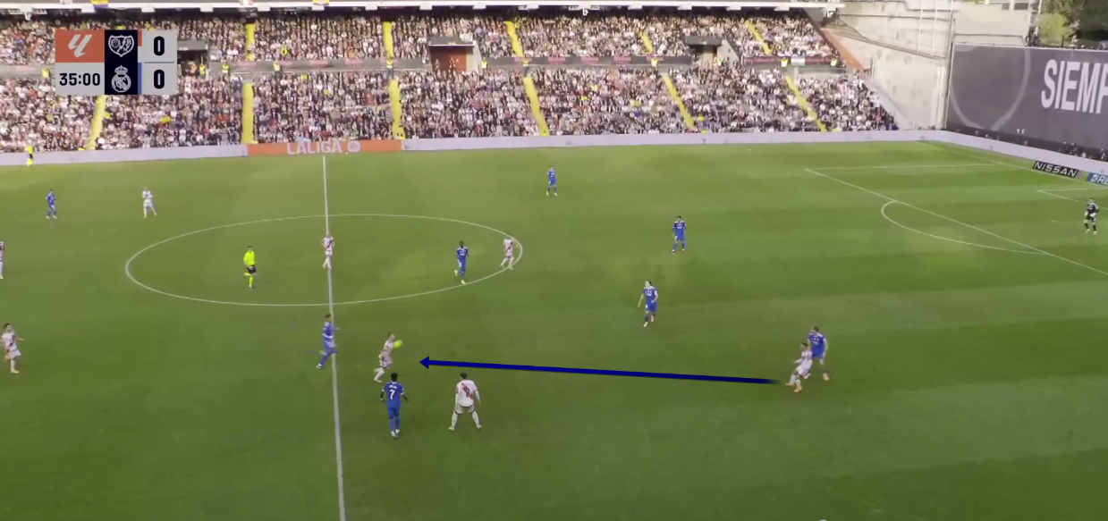 rayo-vallecano-real-madrid-laliga-2025-2026-tactical-analysis-tactics