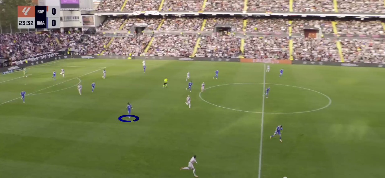 rayo-vallecano-real-madrid-laliga-2025-2026-tactical-analysis-tactics