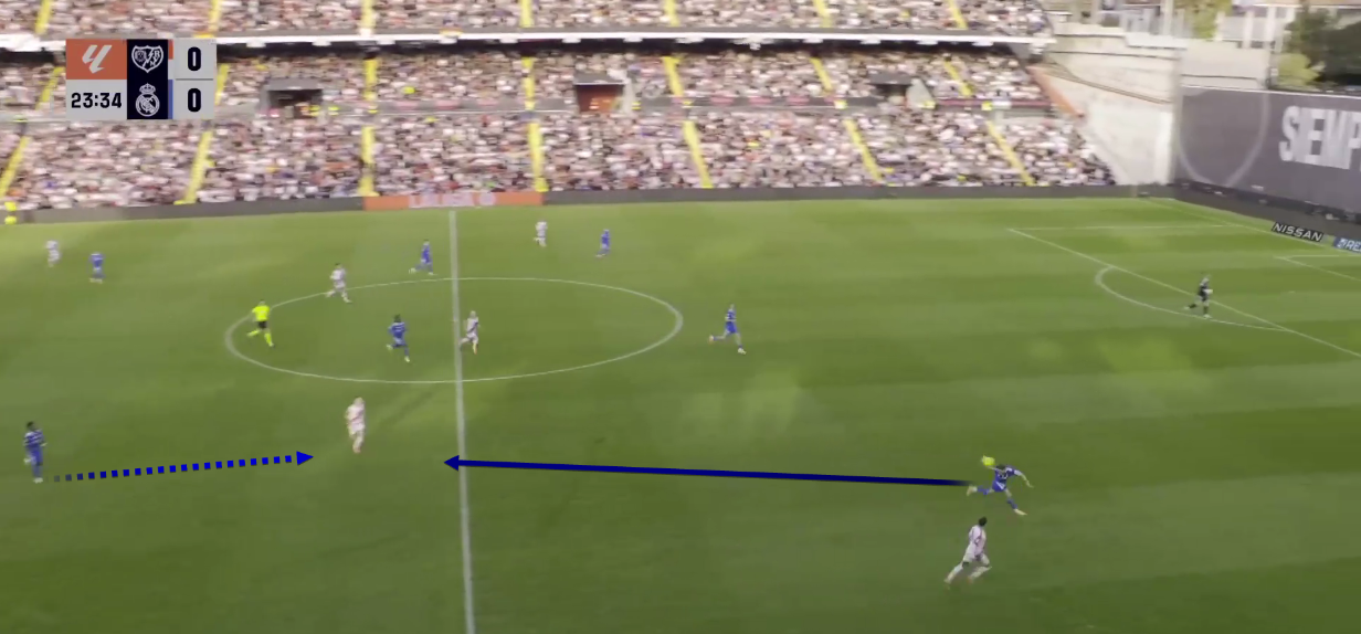 rayo-vallecano-real-madrid-laliga-2025-2026-tactical-analysis-tactics